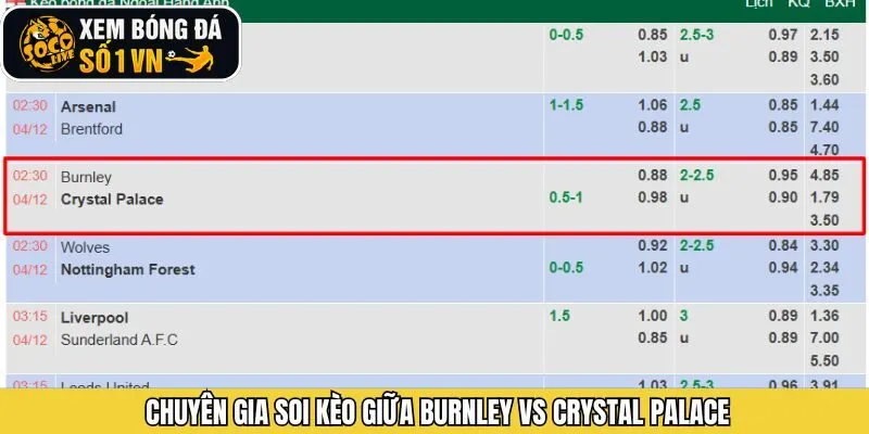 Soi kèo giữa 2 CLB  Burnley - Crystal Palace